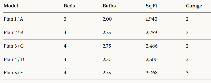 landing 1 floor plans
